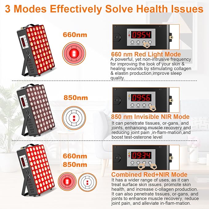 Red Light Therapy for Face and Body,Near Infrared Light Therapy for Pain Relief,Sleep, Skin Health, Recovery with 660nm 850nm 300W High Power Panel, Infrared Therapy or Infrared Light Therapy Device Tuohun