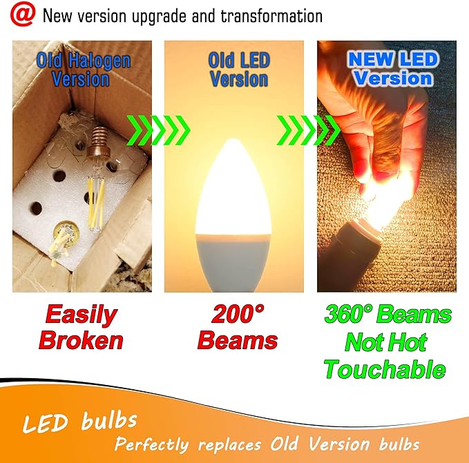 E12 40 Watt Equivalent LED Light Bulbs 2700K Warm White 120Volt 450lm 4W T6 C7 E12 Small Base LED Candelabra Bulb for Chandelier Pendant Ceiling Fan Lighting Wall Sconces, Non-Dimmable, 4 Pack - Bloomnest
