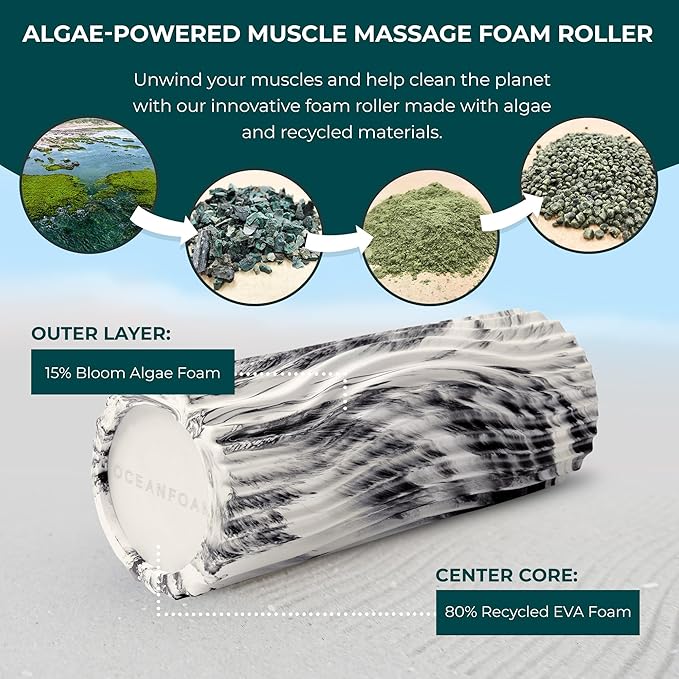 Oceanfoam Sweet Spot Medium Exercise Foam Roller 14"x5.5" – Medium Density Foam Roller for Physical Therapy, Deep Tissue Massage, Yoga, Pilates, Classic Exclusive Wave Texture (Black Marbled) - Bloomnest