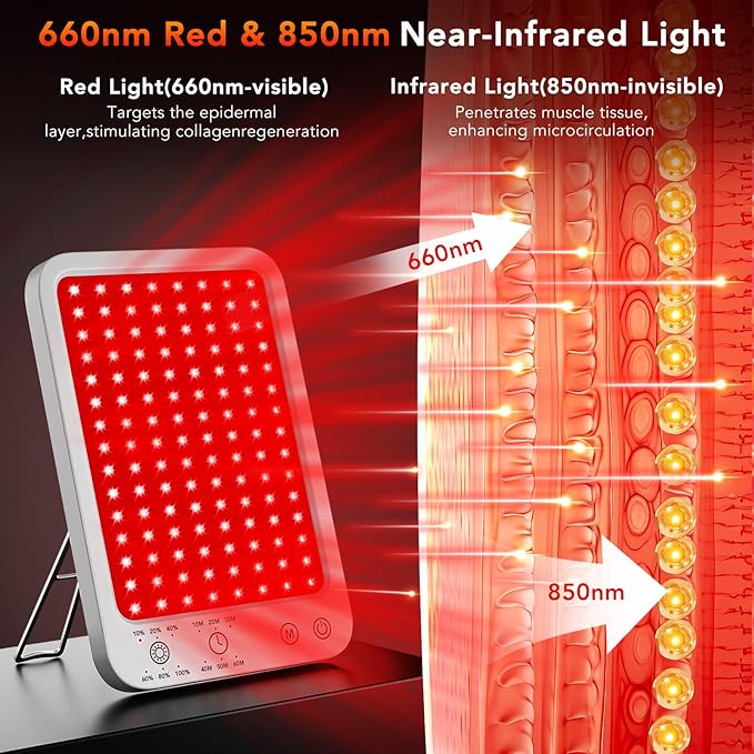 Red Light Therapy for Face Body, Red Light Panel with Adjustable Stand, 660nm and 850nm Near Infrared Therapy Lamp with 3 Modes, 6 Adjustable Brightness and Timer, Home and Travel Use,Gift for Women Puroth