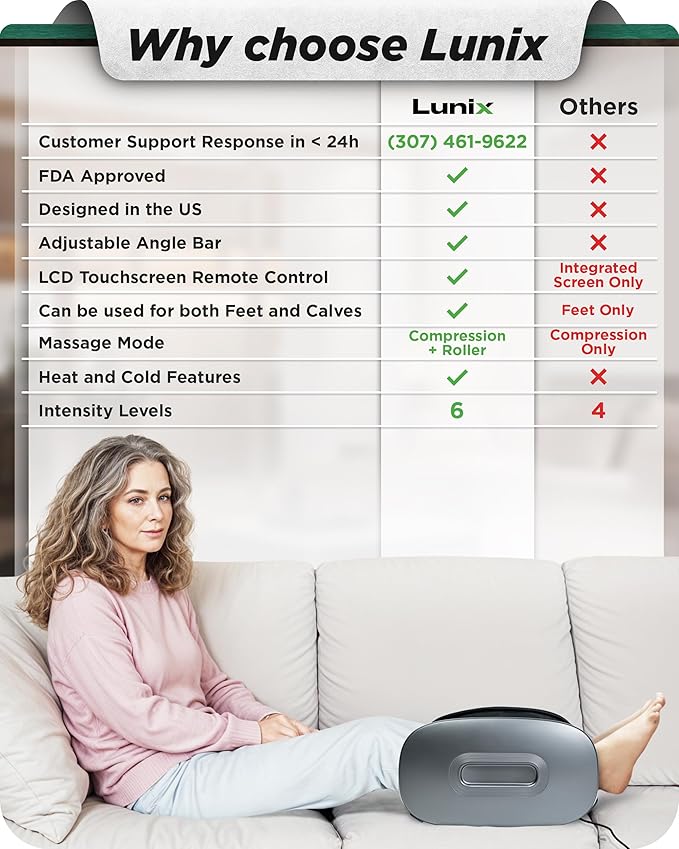 Lunix LX21 Feet Massager with Remote for Pain Relief, Circulation and Heat Therapy, Foot and Calf Shiatsu Massager for Plantar Fasciitis and Neuropathy, Ankle Device, Gray - Bloomnest