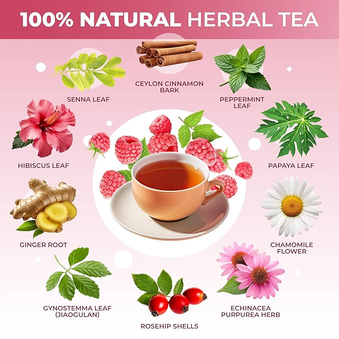 Total Tea SIimming Detox Tea Caffeine Free - 25 Day Detox - Herbal Tea with Chamomile, Hibiscus Tea & Ginger Root for Colon Cleanse – Natural Raspberry Fruit Tea - Bloomnest