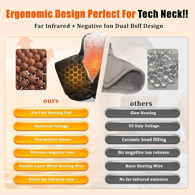 Weighted Heating Pad for Neck and Shoulders and Back,30s Fast Heating for Pain Relief, Ergonomic Heated Wrap, 160℉ Max Temp 8 Heat & 16 Auto-Off Timers,Memory Function,Christmas Gifts for Women,Black - Bloomnest