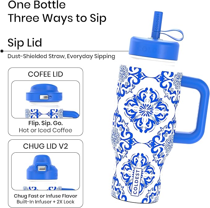 Coldest Tumbler with Handle and Coffee Lid - 100% Spill Proof Tumbler with Straw (3 Lids) - Stainless Steel Insulated Leakproof Tumblers for Women & Men - Cup Holder Friendly - 24 oz (The European) - Bloomnest