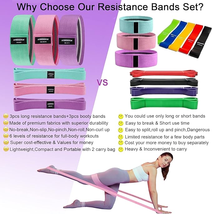 Fabric Resistance Bands for Working Out, 3 and 4 Levels Booty Bands Long Resistance Bands for Women and Men | Elastic Bands for Exercise Bands Resistance Workout Bands Resistance - Bloomnest