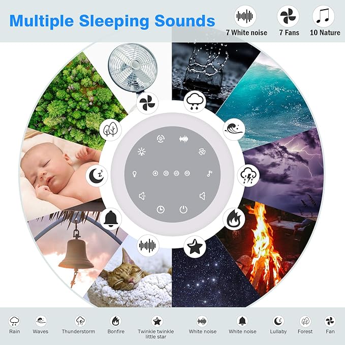 Sleep Sound Machine 24 Natural Soothing Sounds 7 Color Breathing Lights and Night Light with Timer Memory Feature Rechargeable Portable White Noise Machine for Baby Kids Adults - Bloomnest