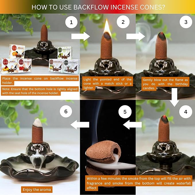 Fruity - Backflow Incense Cones for Waterfall - Scented Inscents-Cones - Pineapple, Strawberry, Coconut, Mango, Apple, Orange - Insiensos Aromaticos - 6x10=60 Large Variety Pack