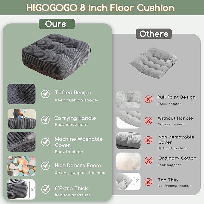 8" Washable Floor Pillow Cushion for Adults, Meditation Cushion Pillow, Large Square Floor Sitting, Removable Tufted Corduroy Cover, for Tatami Living Room or Yoga, 22x22 Inch, 2Pack, Machine Washable - Bloomnest