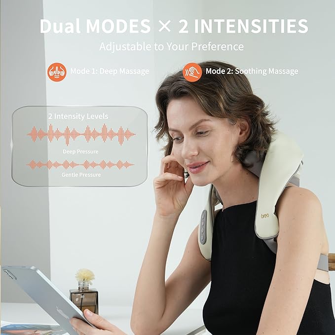 Breo N5 Mini Neck Massager with Heat, Electric Massager for Neck and Shoulder, Deep Massage at Home, Muscle Relaxation Gifts