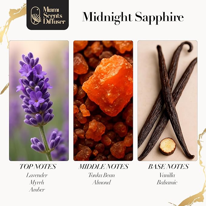 Midnight Sapphire Scent Inspired by The New York Palace Hotel 4 FlOz - 120ml Essential Oils Aroma for Home Office Diffuser Luxury Fragance Refill Aromatherapy Fresh Blend of Lavender, Vanilla & Almond - Bloomnest