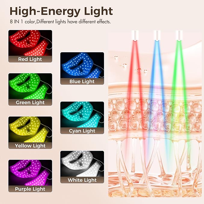 4D Wireless Red Light Therapy for Face and Neck with 400 LEDs,8+1 Color Light Therapy Mask with NIR, 850nm Red Light Therapy Mask, 4000mAh Rechargeable Led Face Mask Remote Control for Home & Travel Bloomnest