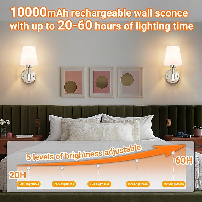 Battery Operated Wall Sconces Set Of 2, Wireless Battery Wall Light With 10000mAh RGB Rechargeable Magnetic Bulb, Rechargeable Wall Sconce With Remote Control For Bedroom, No Electrician Required - Bloomnest