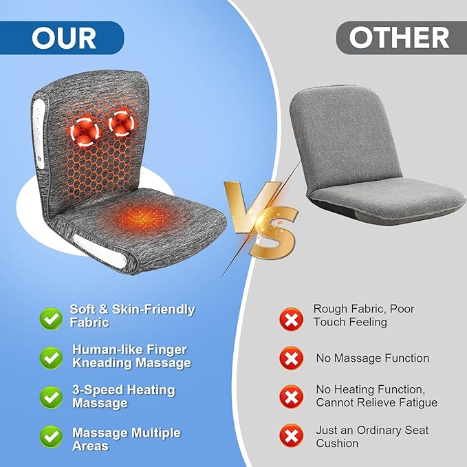 Back and Neck Massager with Heat, Adjustable Massage Cushion for Pain Relief Deep Tissue, Deep Kneading Massage for Relaxation, Massager for Home Office, Gifts for Mom Dad Women Men (Gray) - Bloomnest