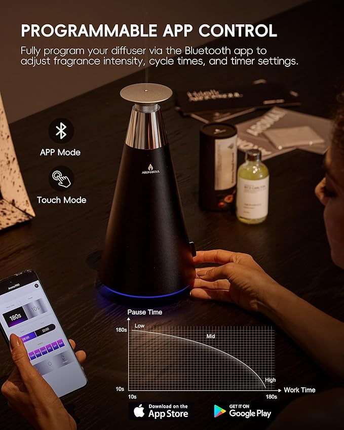 Waterless Scent Diffuser Starter Kit - 1500 Sq Ft Coverage, Alloy Atomization System,Mood Light,Smart Rechargeable Hotel Scent Diffuser, Including 120ml Essential Oil, for Home,Large Room,Spa,Black - Bloomnest