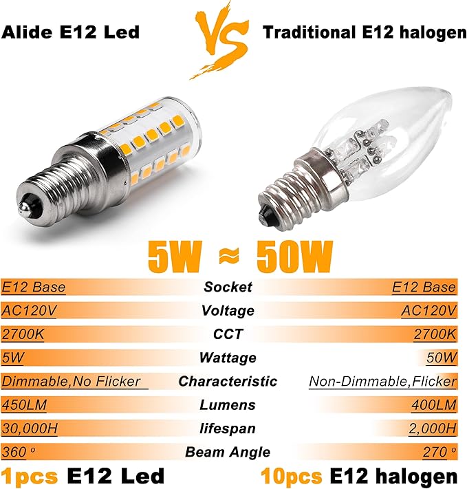 ALIDE E12 Dimmable LED Bulb 5W C7 Light Bulb,Replace 40W E12 Halogen Equivalent,Warm White 2700k T6 Base 110V 120V E12 LED Candelabra Bulbs for Ceiling Fan Chandelier Salt Lamp,450lm,10Pack - Bloomnest
