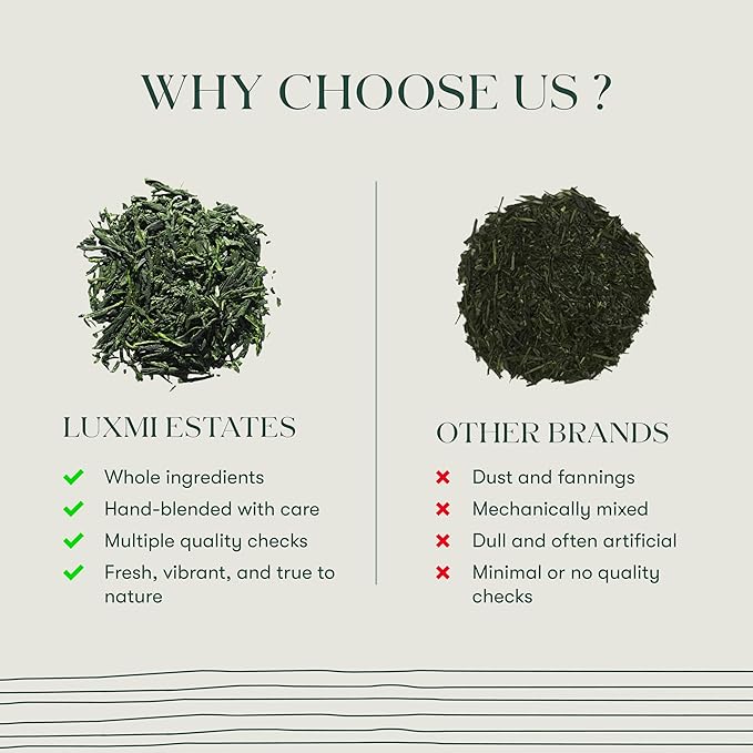 Luxmi Estates - Japanese Sencha Green Tea - 50g (25 cups) | Authentic Japanese Sencha Tea by First Leaves | Mild, Rich & Refreshing Premium Tea - Bloomnest