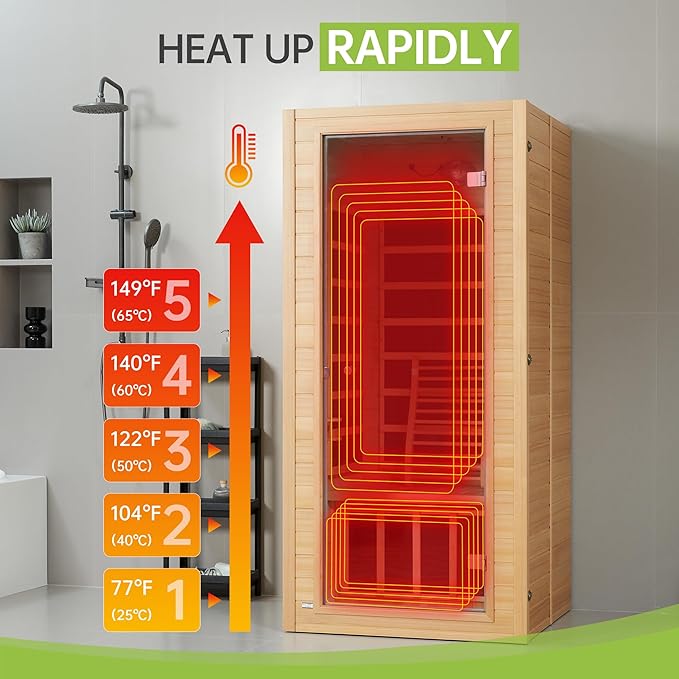 Real Relax 1 Person Infrared Sauna, Indoor Near Zero EMF Canadian Hemlock Wood Sauna with 1400W, 9 Chromo Therapy Lights, Oxygen Lonizer, Bluetooth, LCD Control Pannel for Home Spa Days RealRelax