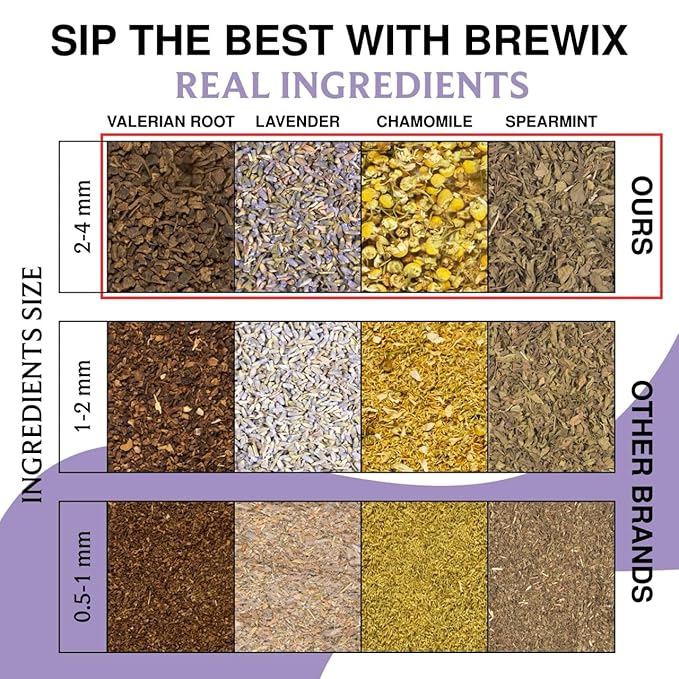 BREWIX, Valerian Comfort Tea for Sleep and Relaxation (25 Pyramid Bags) Caffeine-Free and Calming for Bedtime | Valerian Root, Chamomile & Lavender | Perfect Wellness Sleep - Bloomnest