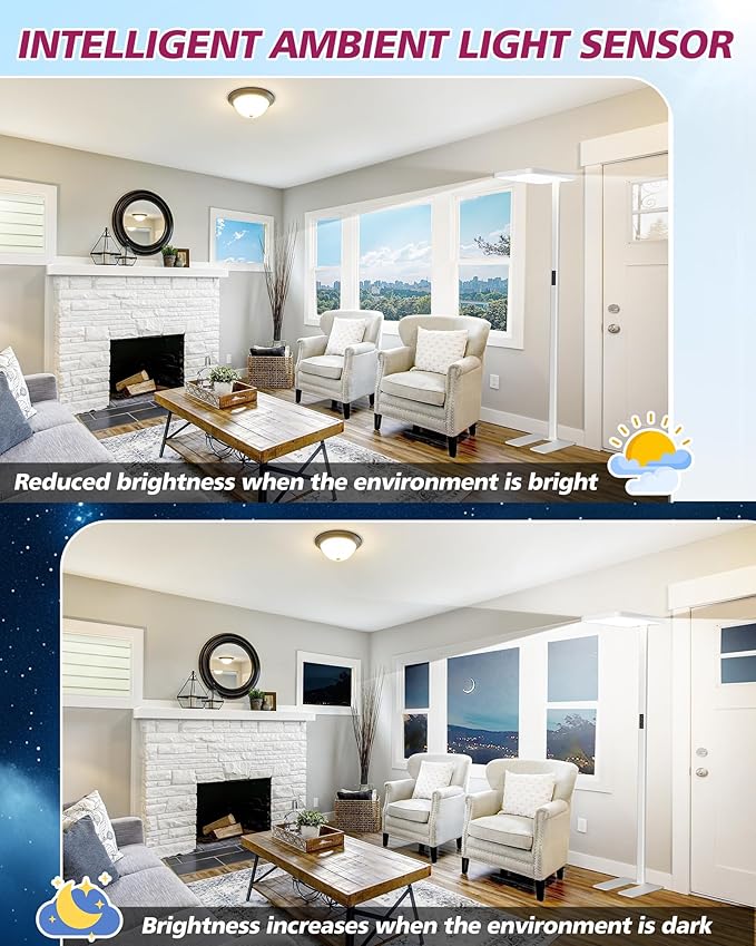 EMITEVER LED Floor Lamp, 100W Spectrum Eye Care Standing Lamp, 77'' Dimmable Motion Sensing & Daylight Sensing Reading Lamp for Study, Living Room, Conference, Office, 4000K Natural Daylight, White - Bloomnest