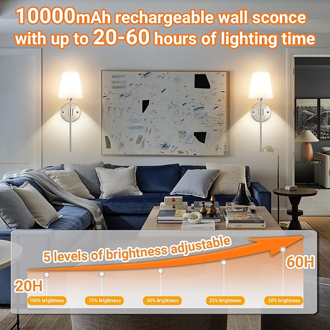 Battery Operated Wall Sconces Set Of 2, Wireless Battery Wall Light With 10000mAh RGB Rechargeable Magnetic Bulb, Rechargeable Wall Sconce With Remote Control For Bedroom, No Electrician Required - Bloomnest