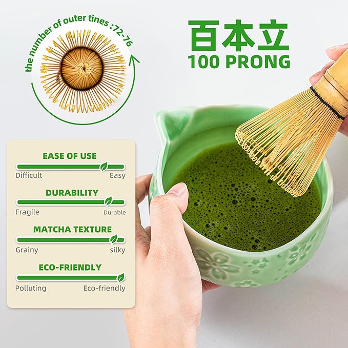 TEANAGOO Matcha Whisk Set,7 Pcs Matcha Set Blue Green,Ceremony Matcha Kit,Matcha Tea Set for Making Latte,Ceramic Bowl(chawan) whith Spout and Whisk,Gift for Matcha Lovers - Bloomnest