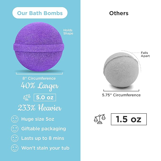 Princess Bath Bombs for Girls with Surprise Toys Inside (1 Pack) – Large Fizzy Bubble Bath Bomb for Kids - Princess, Mermaid, Fairytale Bath Toys – Fruity Scent, Skin-Safe, Made in USA by Two Sisters - Bloomnest