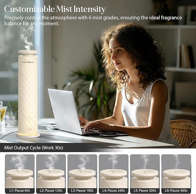 Waterless Scent Diffuser Starter Kit with 5 Oils, Luxury Hotel Style Cold Air Diffuser Oil Machine for Home, 1000 Sq Ft Coverage, Quiet Nebulizing Aromatherapy with Remote, Tower Fabric Design, Cream - Bloomnest