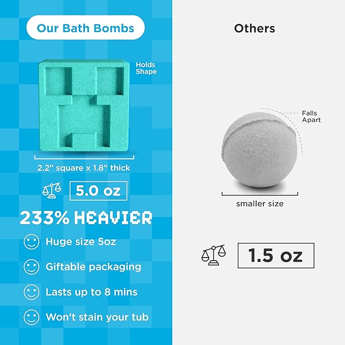 TNT Creeper Bath Bomb for Kids with Block Builder Surprise Figure Inside (1 Pack) – Large Fizzy Bubble Mine Bomb for Boys & Girls – Fruity Scent, Skin-Safe, Made in USA - by Two Sisters - Bloomnest