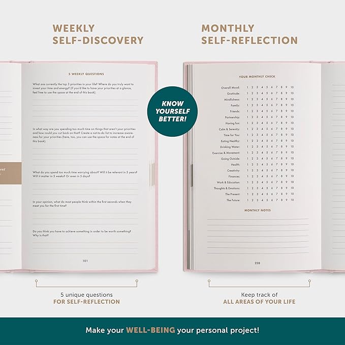 6-Minute Diary – 3-Million-User Gratitude Journal for Women & Men with Prompts – Guided Self Care Book Based on Positive Psychology – Daily Manifestation - Bloomnest