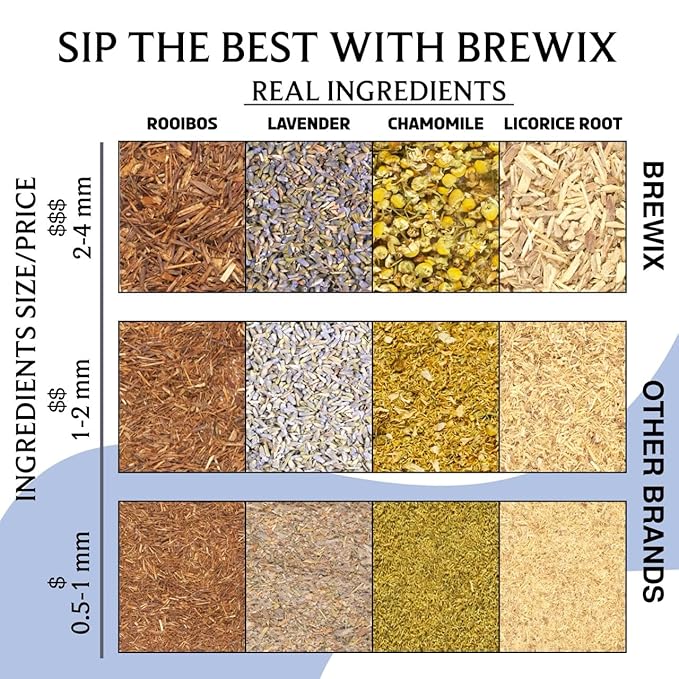 BREWIX, Bedtime Blossom Calming Tea For Sleep (50+ Cups) Herbal All Natural | Supports a Good Night’s Sleep | Night Time, Caffeine Free with Rooibos, Safflower, Chamomile and Lavender | Perfect for Bedtime | Relaxing Natural Nighty Night Sleeping Tea - Bloomnest