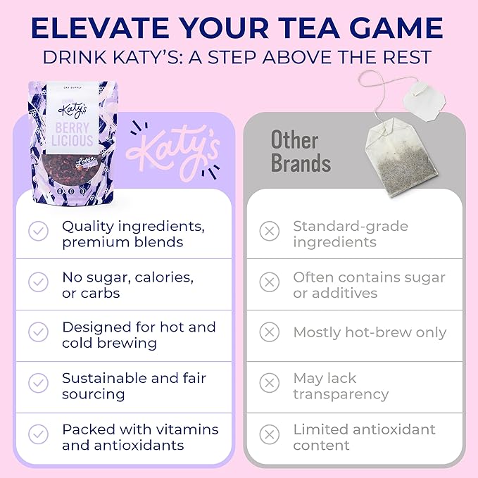 Katy’s® Berrylicious Loose Leaf Tea | Hibiscus, Blueberry & Cranberry | Fruity Herbal Tea | Caffeine-Free Fruit Tea | Cold Brew or Hot | 30+ Cups | Antioxidant-Rich | Woman-Owned | 3oz Pouch - Bloomnest