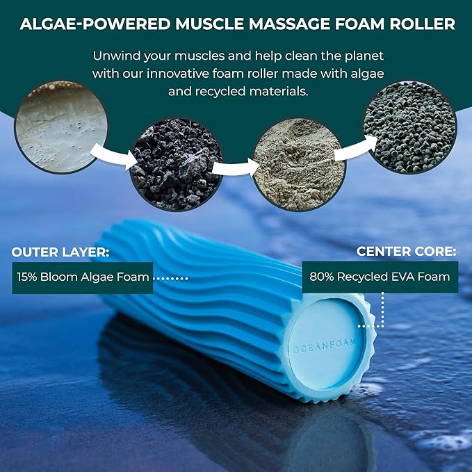 Oceanfoam Ripple Travel Foam Roller (11" x 3.35") Firm Mini Foam Roller for Physical Therapy, Deep Tissue Massage, Back Pain, High Density, Ergonomic Wave Textured, Yoga, Pilate, Exercise (Miami Blue) - Bloomnest