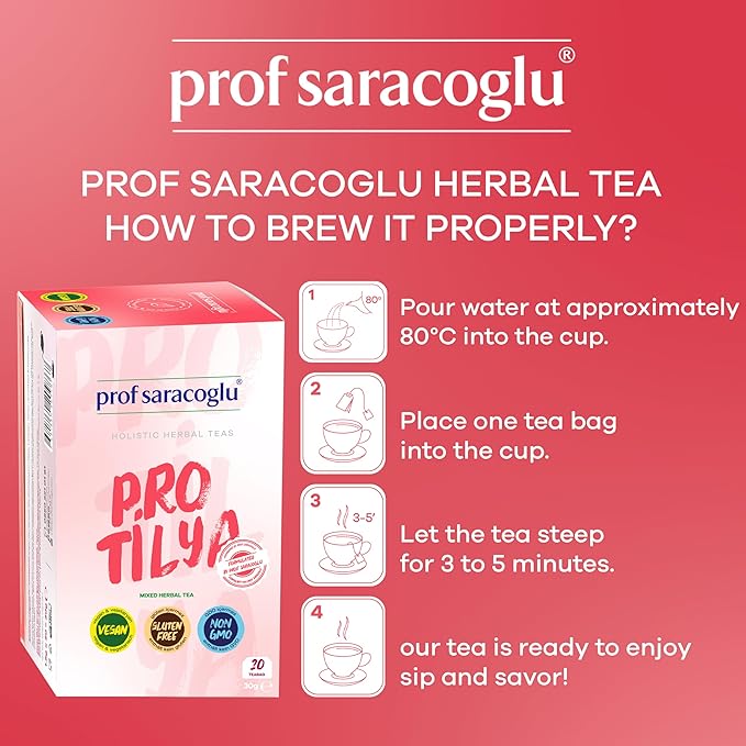 Prof Saracoglu 1 Box Pro-Tilya Herbal Tea – Caffeine-Free Herbal Blend with Natural Digestive Support, Caffeine-Free Metabolism Friendly Tea, 20 Tea Bags in Eco Resealable Box - Bloomnest