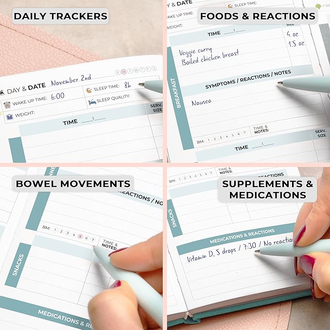 Clever Fox Food Sensitivity Journal Pocket – Daily Intolerance & Symptom Log for IBS, Diabetic, Low Fodmap, Elimination Diet – Health Tracker, 3.7x6.7 (Aquamarine) - Bloomnest