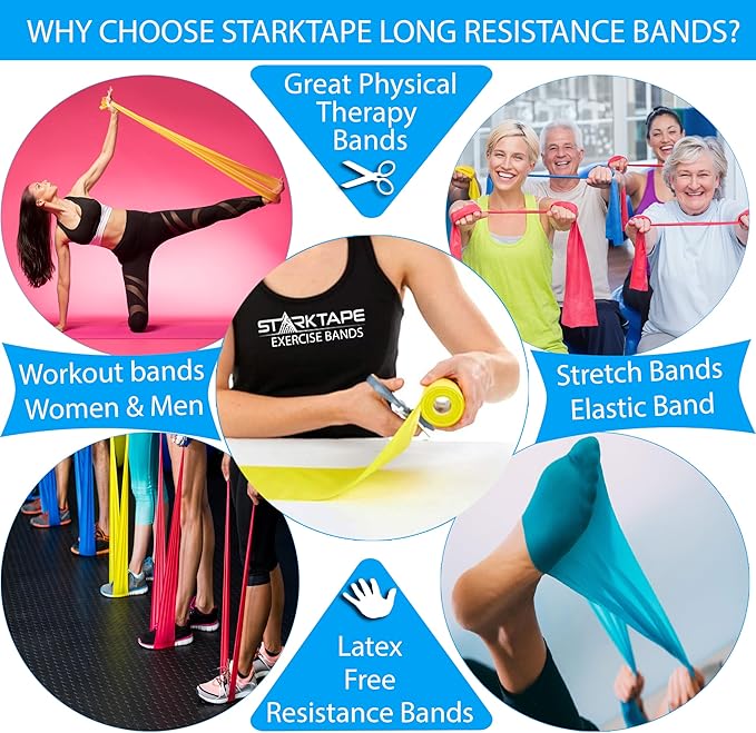 Resistance Bands Professional 8,16, 25, 50 Yards Bulk Rolls. Latex-Free Elastic Physical Therapy Band. No Scent, No Powder - Perfect for Home Exercise, Yoga, Pilates, Gym, Rehab, Workout - Bloomnest