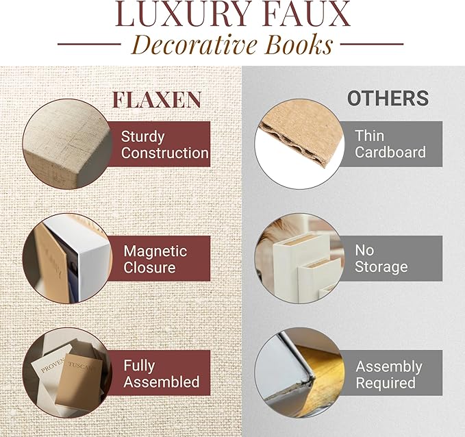 Flaxen Decorative Books for Home Decor – Faux Book Storage Box Set with Magnetic Closure & Linen Cover – Coffee Table Decor Books for Living Room, Bookshelf, Entryway (Set of 2, Oversized) - Bloomnest