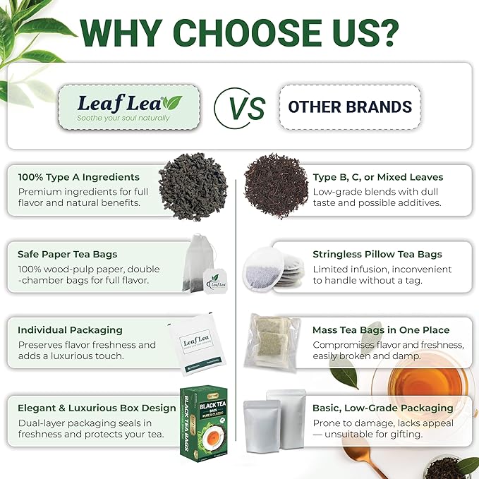 LeafLea 80 Black Tea Bags, Premium Black Tea Leaves, Rich Bright and Firmly Astringent, Promotes Digestive Comfort & Steady Alertness, Caffeinated, Sugar-Free, Vegan, Enjoy Hot or Iced - Bloomnest
