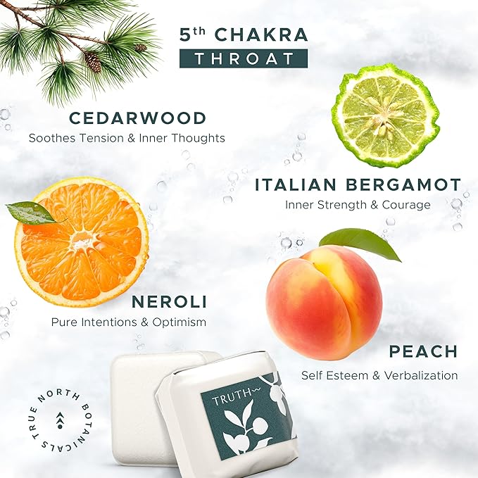 Large Shower Steamers (12 Pack-1.75oz Each) Chakra Aromatherapy Optimism & Self-Esteem-Ideal Men/Women/Teens Christmas & Birthdays (5th Chakra - Peach, Cedarwood, & Bergamot) - Bloomnest