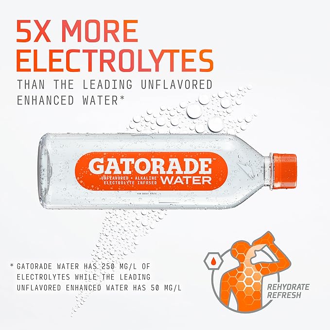 Gatorade Water, Unflavored, Electrolyte infused for great taste, Alkaline PH 7.5 or higher, 20 Fl Oz (Pack of 12) - Bloomnest