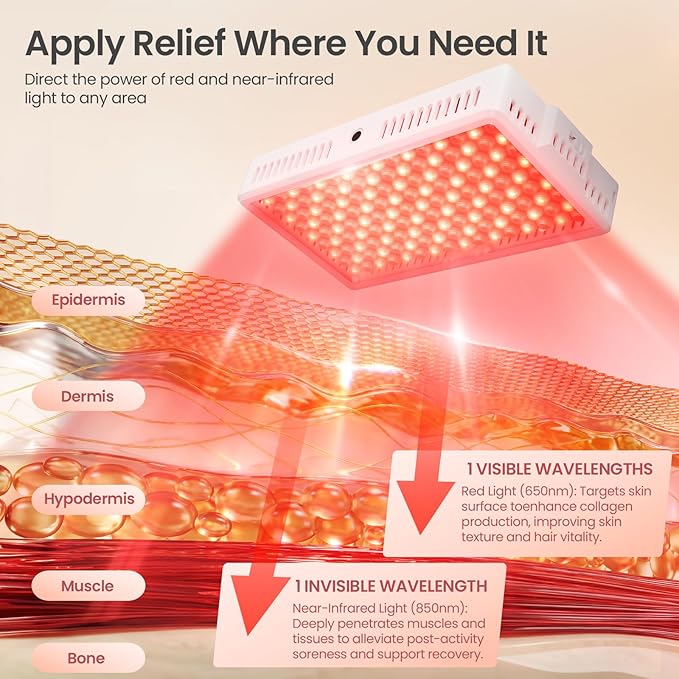 Infrared Red Light Therapy Panel with 144 LEDs for Face Body, Dual Wavelength (660nm Red & 850nm NIR) for Pain Relief, Muscle Recovery, Skin Care, Portable Rechargeable for Home and Travel Use Maxtorc