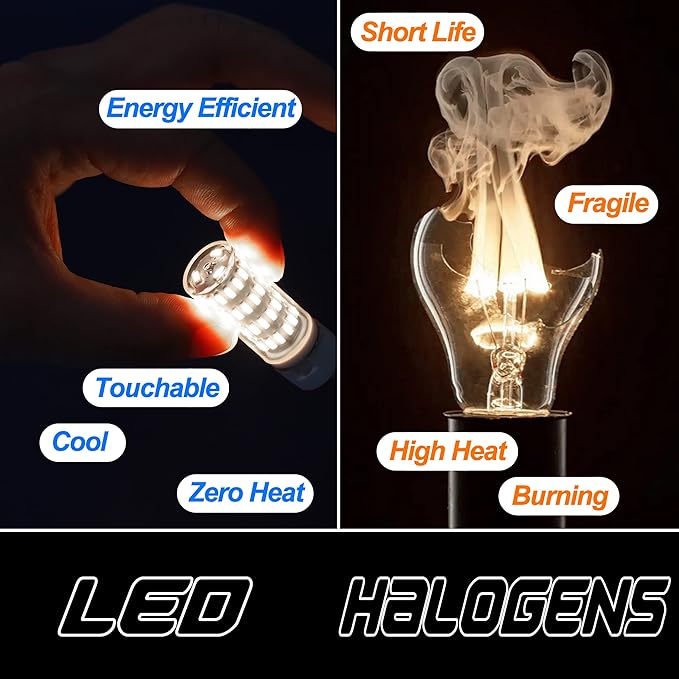 E12 Led Candelabra Chandelier Bulbs 6W 6000k Daylight White, Kx-2000 60W E12 C7 Halogen Replacement,T6 Small Base 120V E12 LED Light Bulbs Cool White for Ceiling Fan Salt Lamp,550 lm(5Pack) - Bloomnest