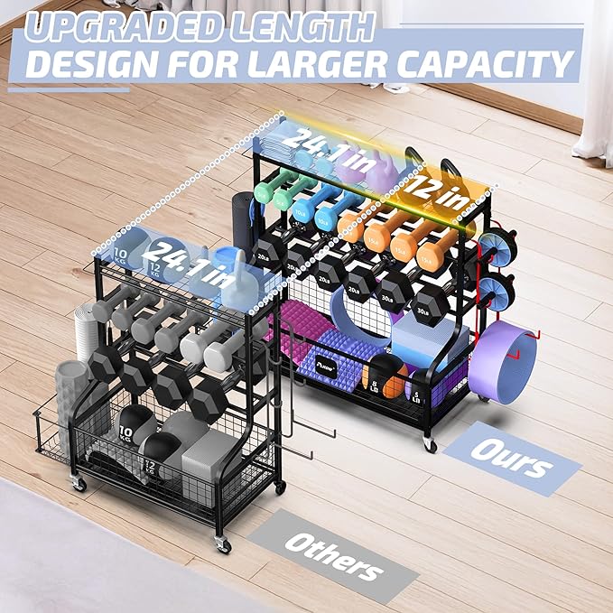 PLKOW Dumbbell Rack, Weight Rack for Dumbbells, Home Gym Storage for Dumbbells Kettlebells Yoga Mat and Balls, All in One Workout Storage with Wheels and Hooks, Powder Coated Finish Steel - Bloomnest