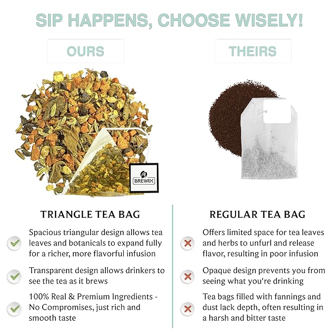 BREWIX, Ayurvedic Detox Herbal Tea Bags (30 Pyramid Tea Bags) Caffeine-Free Herbal Tea | Cleansing Formula with Traditional Ayurvedic Herbs | Supports Digestion, Balance & Daily Vitality - Bloomnest
