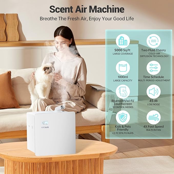 2026 𝐔𝐩𝐠𝐫𝐚𝐝𝐞𝐝 𝟓𝟎𝟎𝟎 𝐒𝐪.𝐅𝐭 1000ml Capacity HVAC Waterlesss Essential Oil Diffuser with Wi-Fi Control, Whole House Smart Scent Air Machine, Cold Air Tech for Whole Home, Hotel, Party - Bloomnest