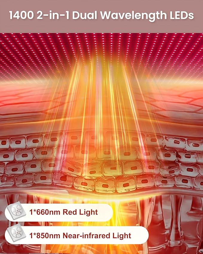 Red Light Therapy Mat for Body 74"x33", 1400pcs Full Body Infrared Red Light Therapy Blanket with Dual-Wavelength LEDs (660nm&850nm), Pulse Modes, Timer & Intensity Control MorespondBestRedLightTherapyMat