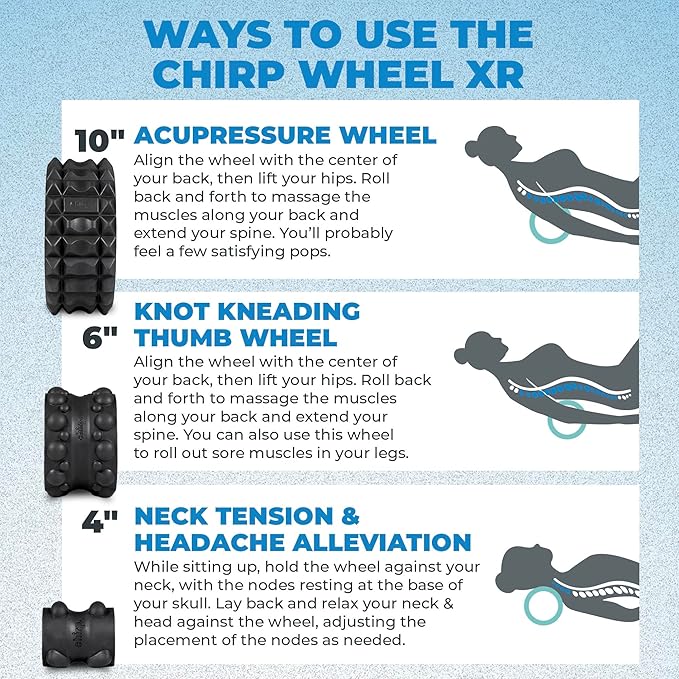 Chirp Wheel XR 3P Massage Roller Set - 10” Acupressure, 6” Knot-Kneading Thumb, 4” Neck & Headache Tension Relief, High Density Foam Massage Rollers for Back & Neck Pain, 500lbs Capacity, Mint - Bloomnest
