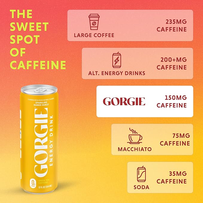 GORGIE Sugar Free Natural Energy Drinks, Sparkling Mango Tango (12 Pack) - Healthy Energy Drinks - Natural Coffee Replacement with Green Tea Caffeine and Biotin - 150mg Caffeine, Vegan, & Low Calorie - Bloomnest