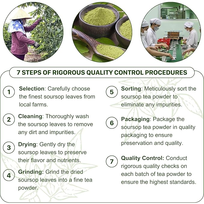 BOTAMONY 75 Premium Soursop Graviola Leaf Tea Bags 2.5g/ teabag, Soursop Leaves Organic, Hojas de Guanabana Organica, Guanabana Leaves Tea Handmade Non-GMO Sugar/Caffeine/Gluten Free - Bloomnest