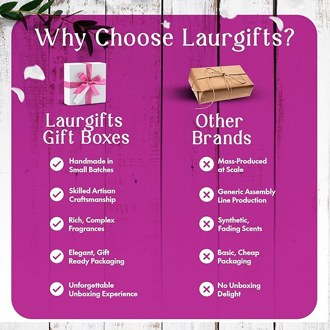 Valentine’s Day Spa Gift Set for Women – Romantic Rose & Jasmine Self Care Gift Box with Candle, Soap & Bath Treats – Pink Valentine Gift for Her, Wife, Girlfriend or Mom - Bloomnest