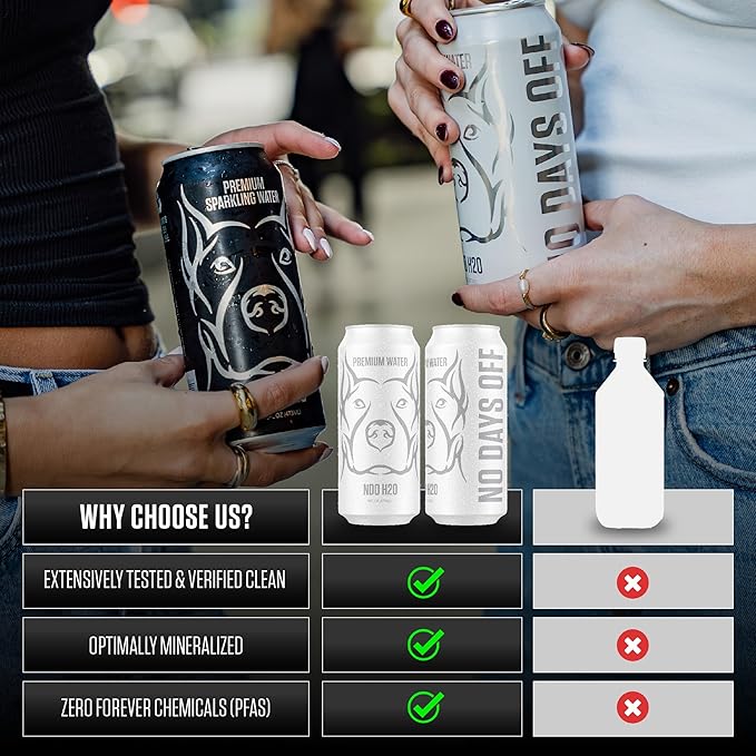 NO DAYS OFF Premium Water - 12 Pack, 16 fl oz, Still - 8.1pH Alkaline Ultra-Purified Reverse Osmosis with Electrolytes & Minerals - Calcium, Magnesium, Potassium - BPA-free 100% Recyclable Cans